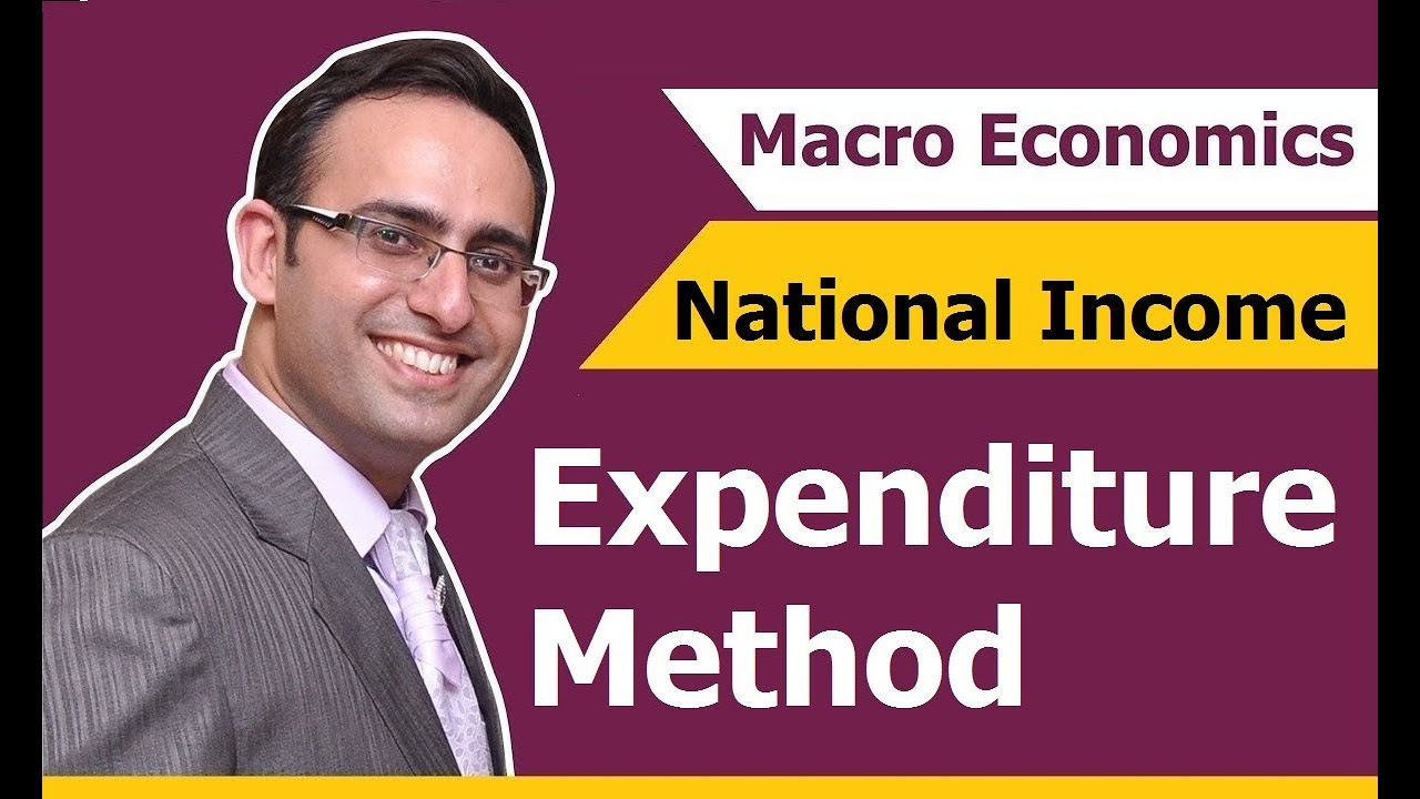 How to Calculate National Income? Expenditure Method of National Income-(Part-1)