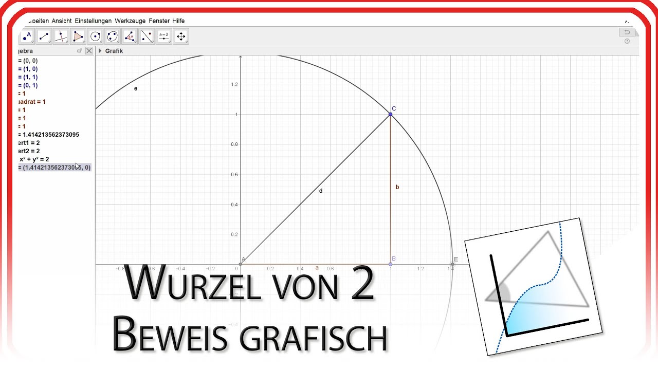 Wurzel von 2 Beweis grafisch | GeoGebra EasyGoing