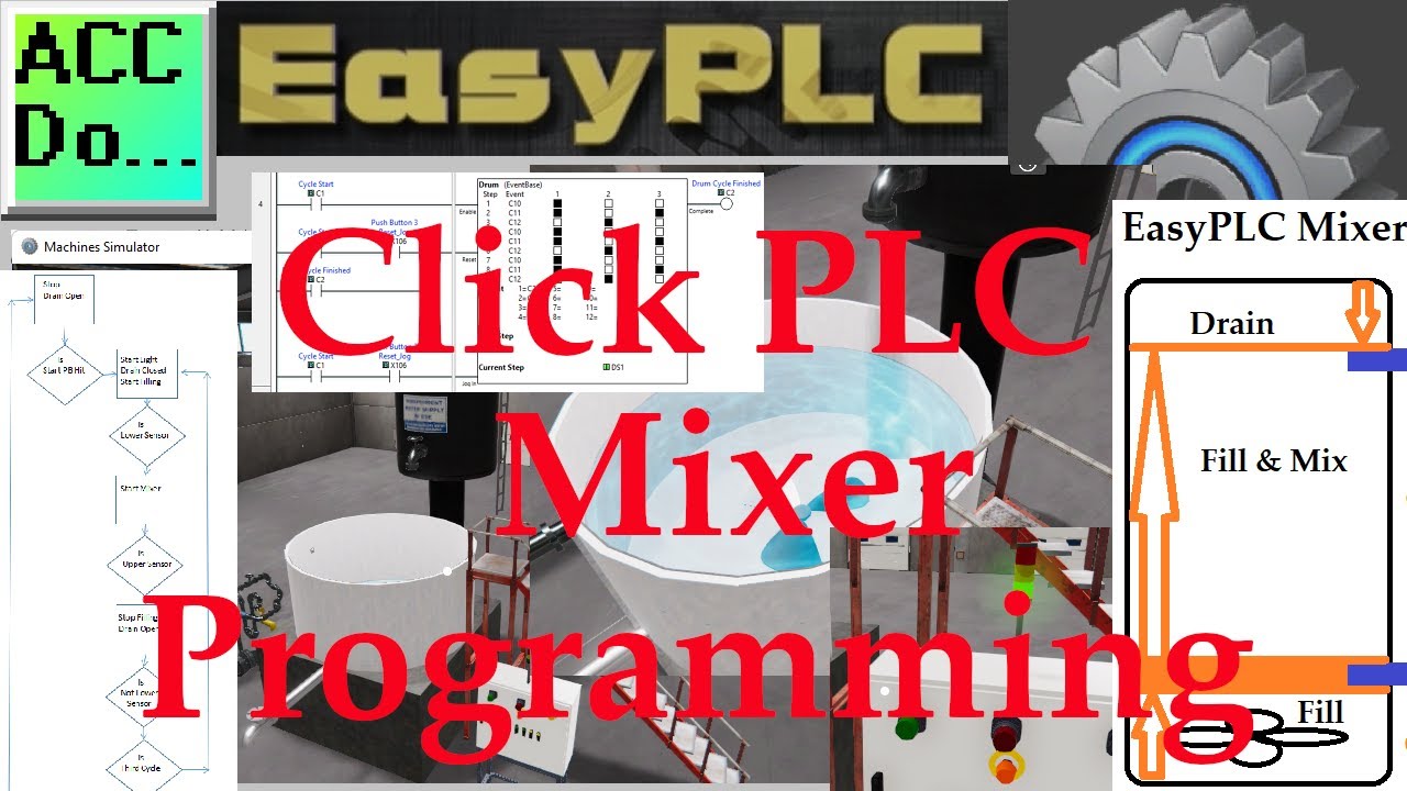 Click PLC - EasyPLC PLC Mixer Programming