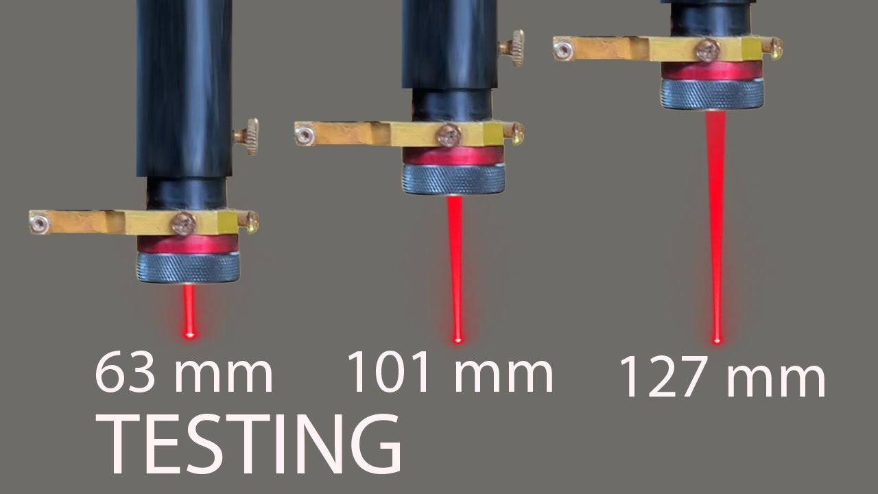 Does Focal Range Matter? Testing Three Laser Lenses