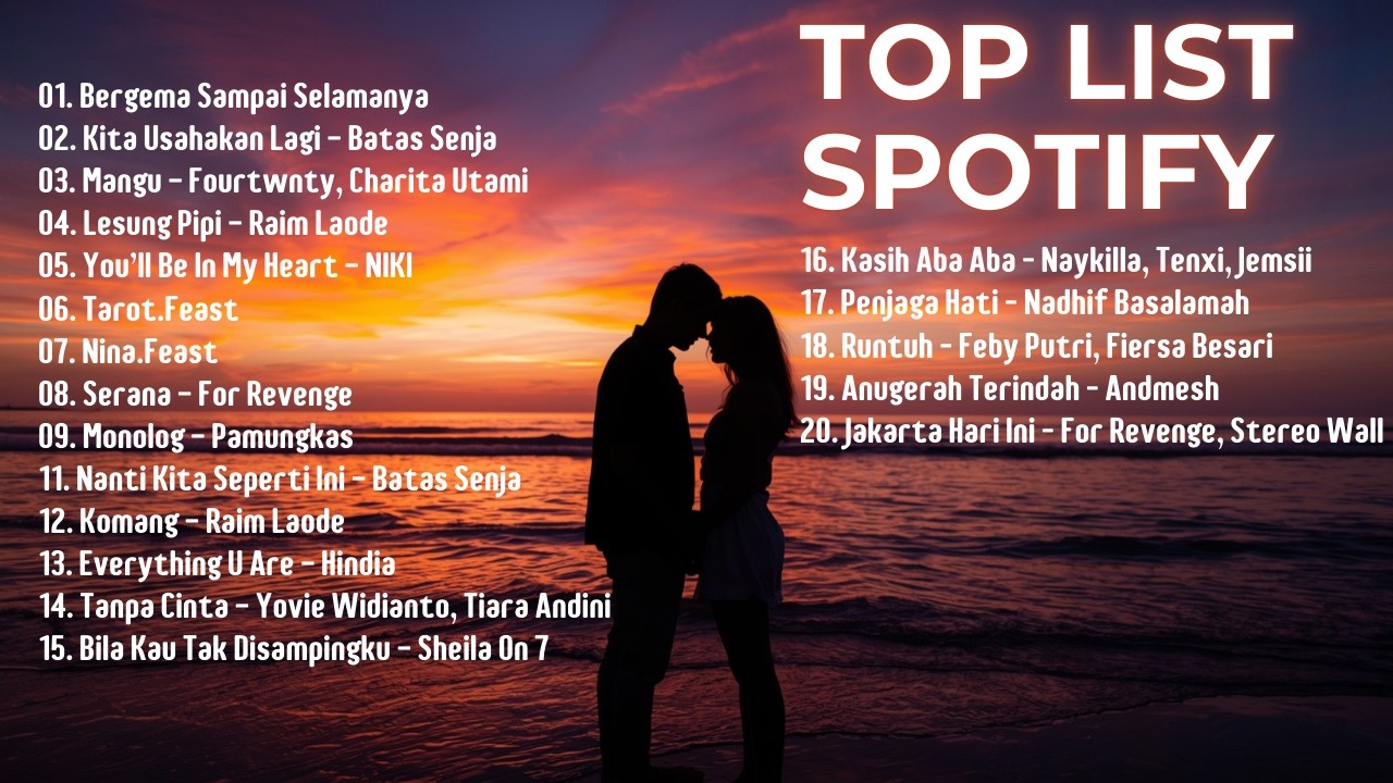 Top Hits Spotify Indonesia 2025 | Top Spotify Indonesia 2025 | Lagu Hits Spotify 2025 | Lagu Viral