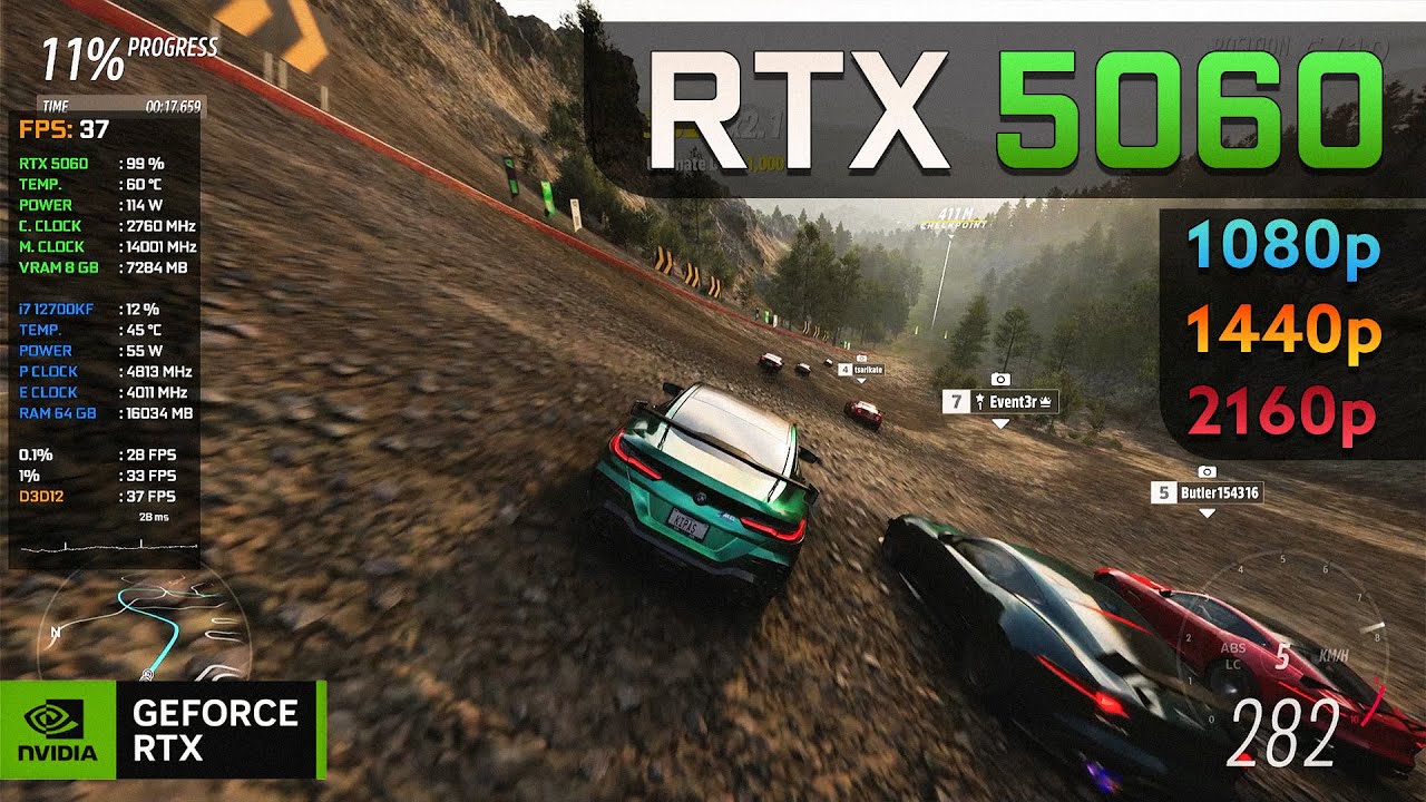 RTX 5060 | Forza Horizon 5 Benchmark | 1080p, 1440p, 2160p