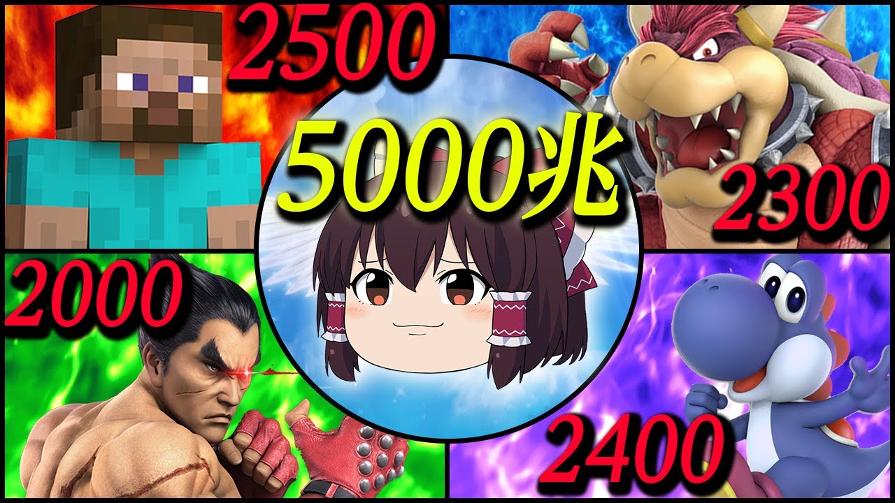 【スマブラSP#53】神々の戦いに迷い込んだ一般饅頭。～へろーvsあcola戦解説付き～【ゆっくり実況】