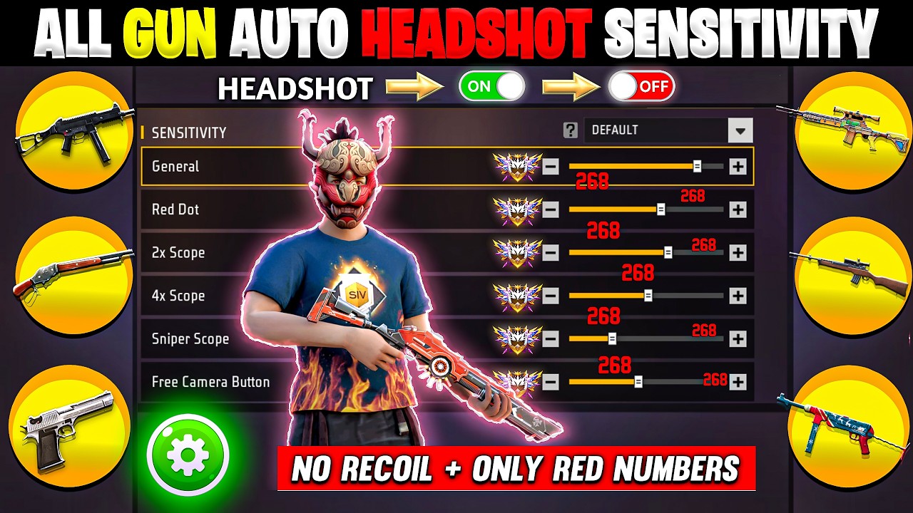 Free Fire Auto Headshot Trick 2026 Sensitivity | 2gb, 4gb, 6gb Ram Headshot Sensitivity Setting