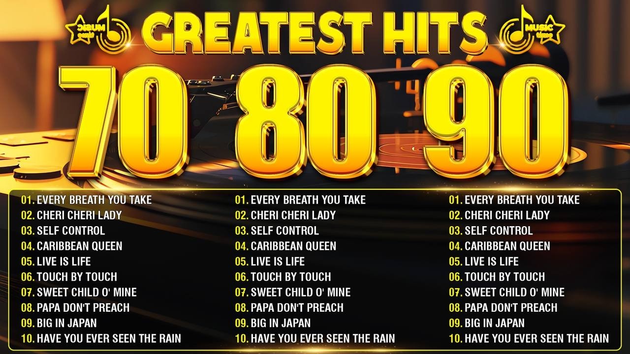 Back To The 80s - 80s Greatest Hits Album - 80s Music Hits Best Songs Of The 1980s