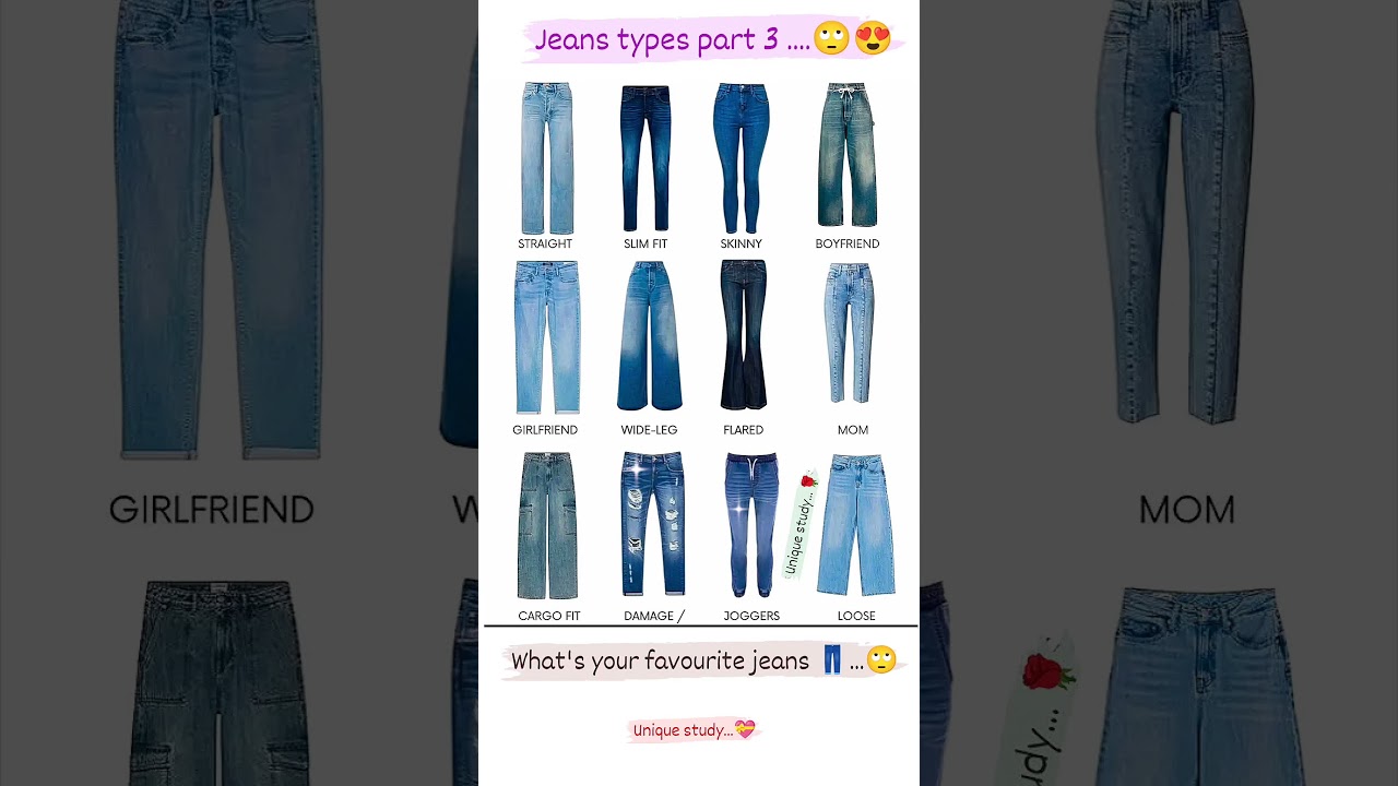 new style jeans part 3 ...😍 beautiful Jean's all types...😘