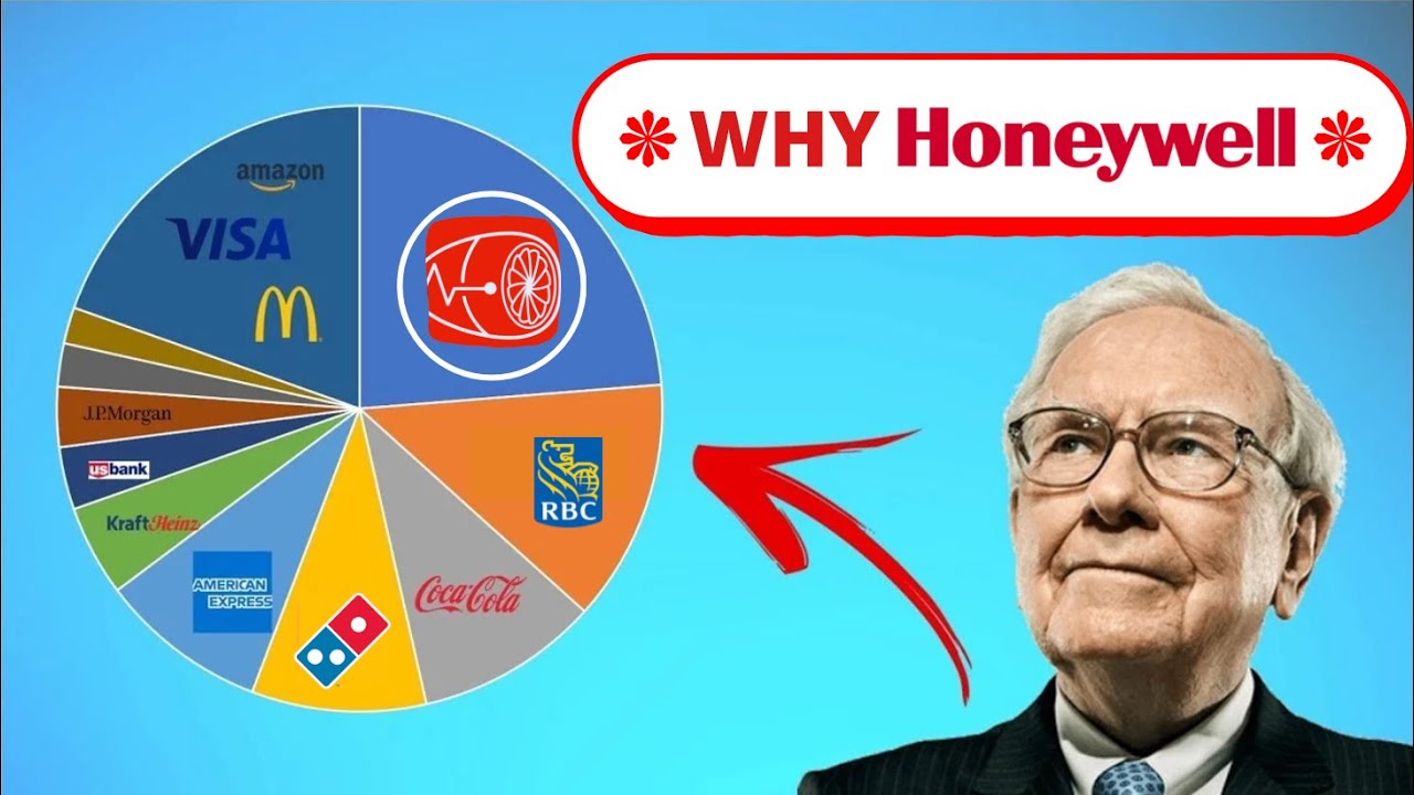 Как HONEYWELL может стать крупнейшей компанией промышленного сектора 🏭| 🔥Быстрый анализ акций🔥
