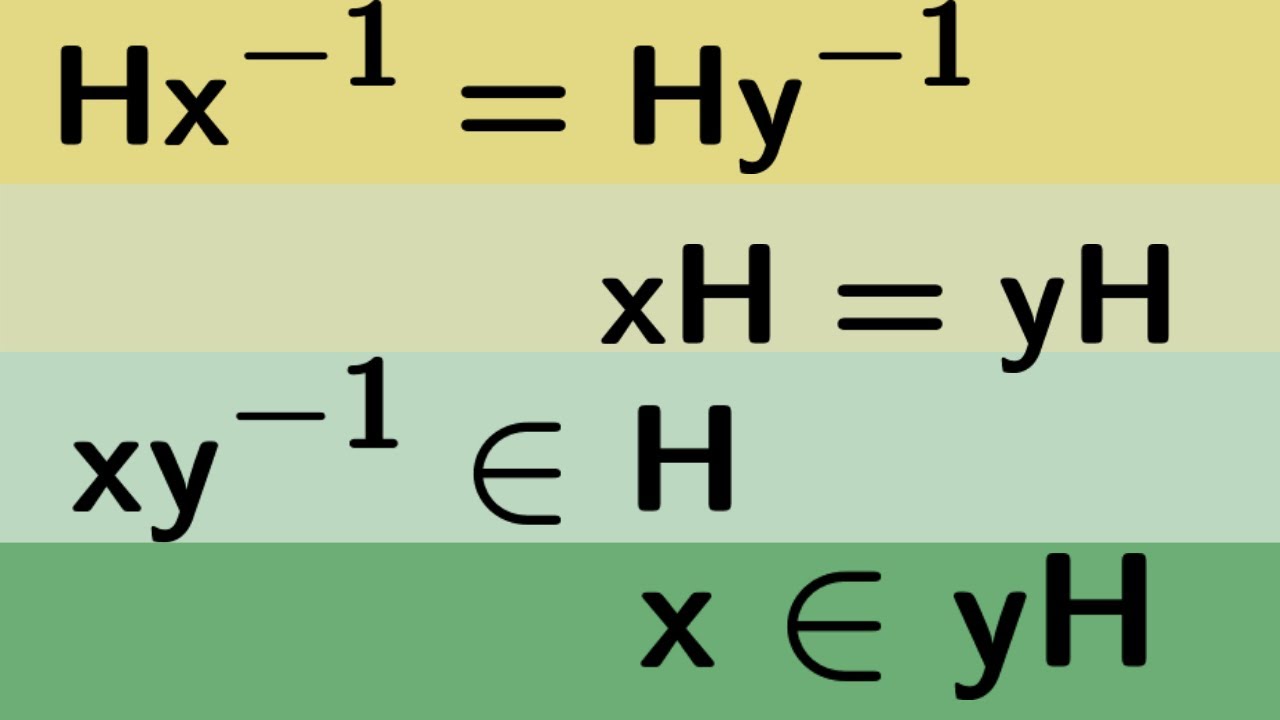 Abstract Algebra | Coset equality.