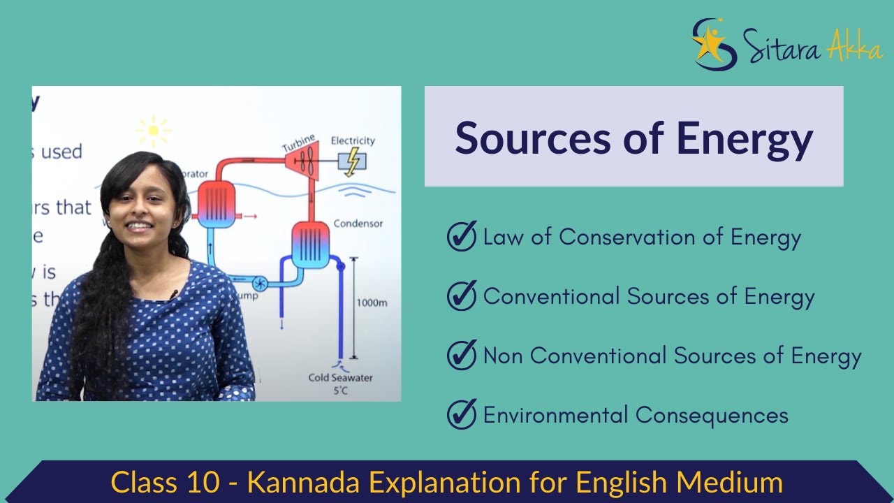 Sources of Energy | Kannada | Class 10