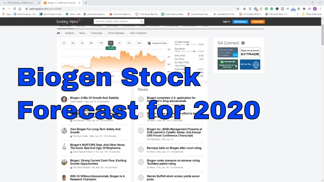 Biogen Stock Forecast for 2020