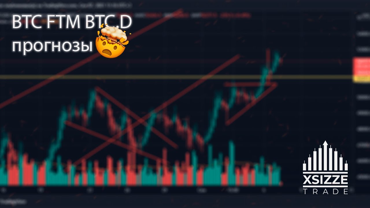 FTM, BTC, BTC.D прогноз