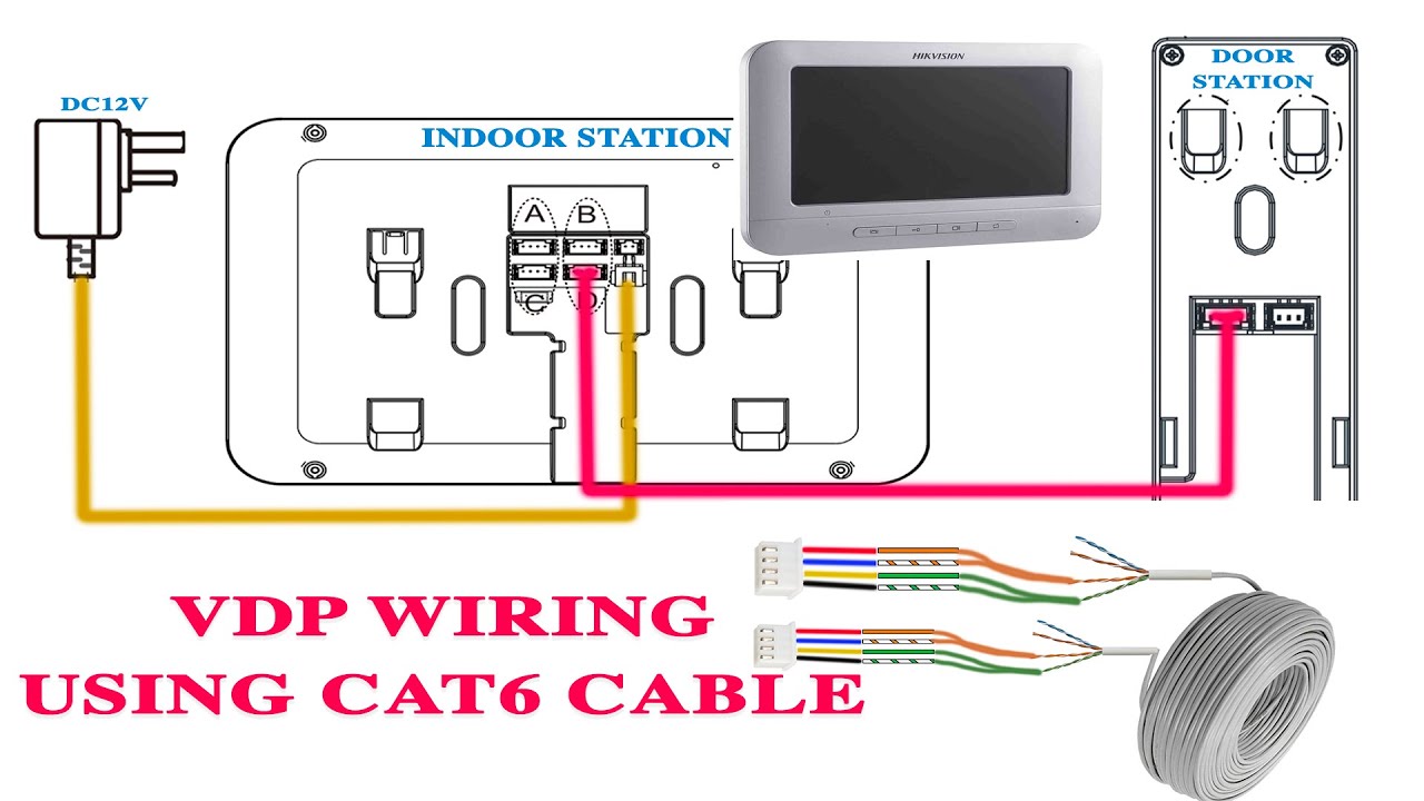 Hikvision video door phone connect external cat6 cable using 4 wire connector