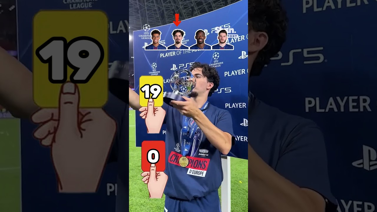 Psg players Red and Yellow cards #football #footballshorts #soccer #footballedits #worldcup