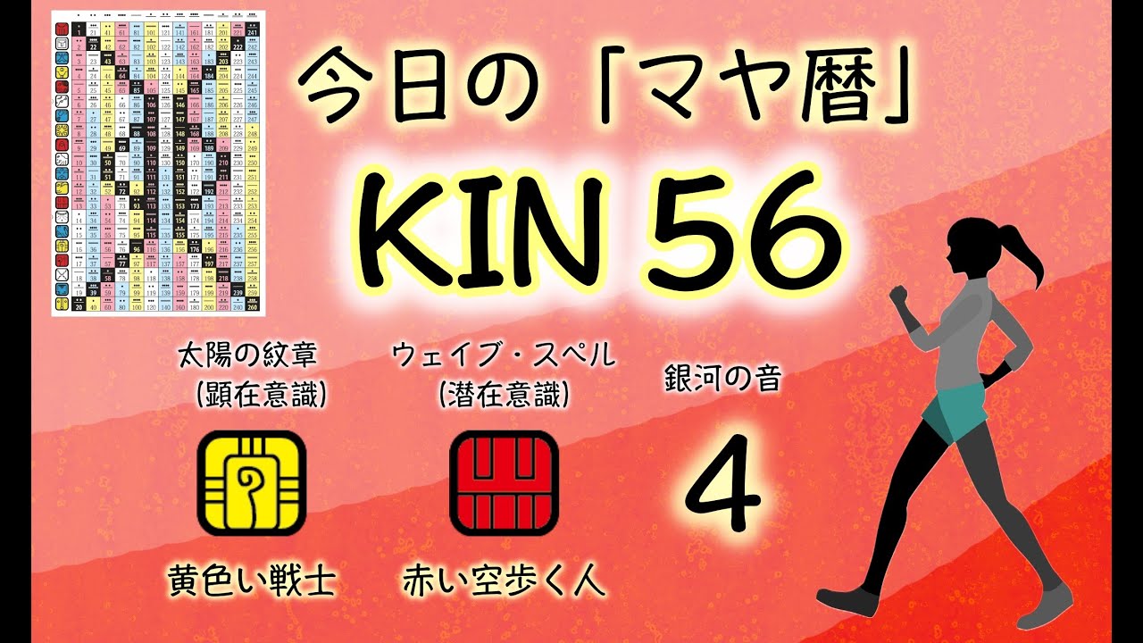 2026年2月3日、マヤ暦ではKIN56、黄色い戦士、赤い空歩く人、音４。今回は「音４」の「計測力」にフォーカスして、今日のエネルギーをマヤ暦シニアアドバイザーの鈴木早代子がお届けします。