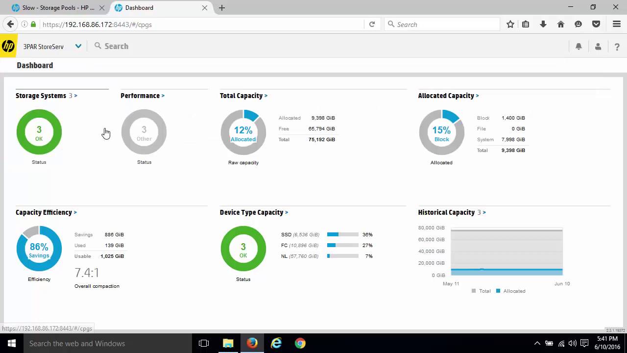 OneView: Integration with 3Par StoreServ