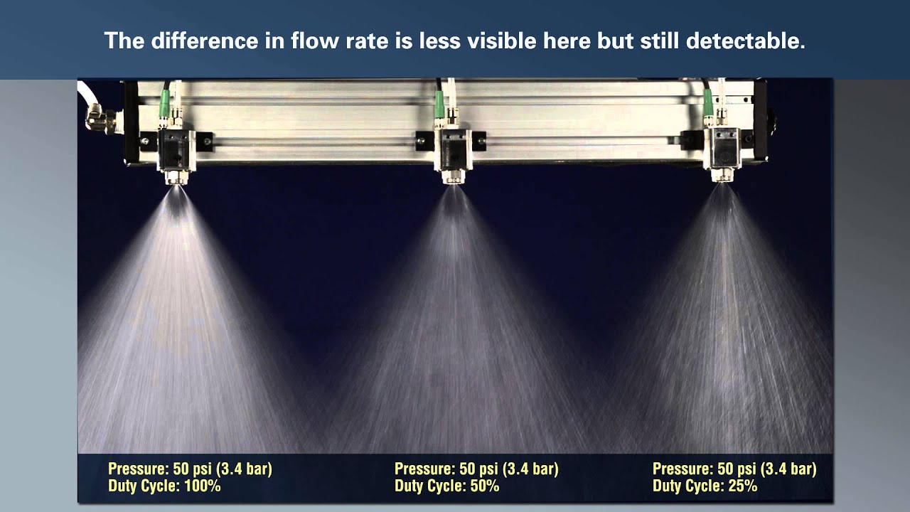 Precision Spray Control from Spraying Systems