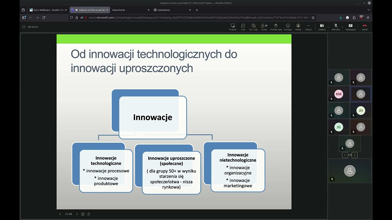 Podstawy Zarządzania Strategicznego 07.03.26