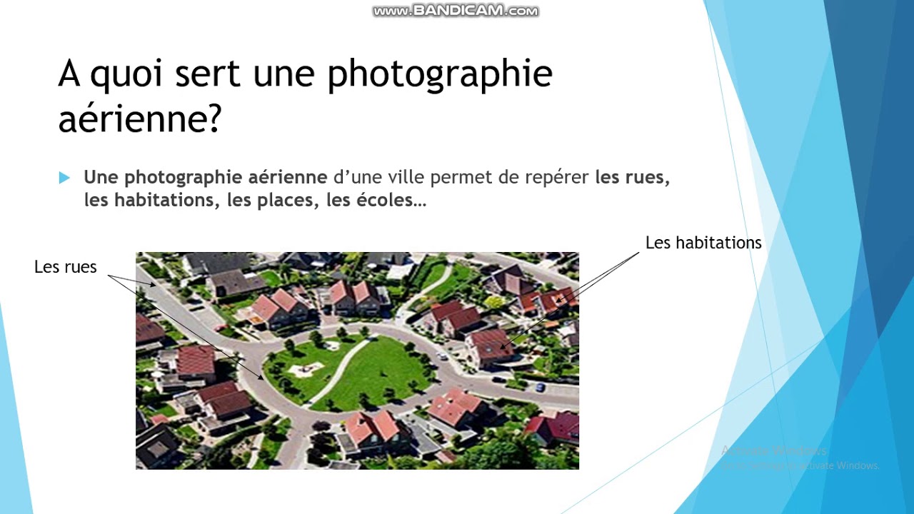 La photographie aérienne