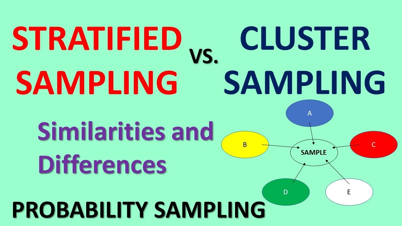Stratified Sampling and Cluster Sampling Techniques
