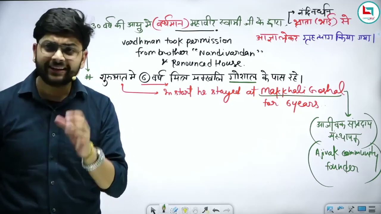 Jainism Part - 2 | जैन धर्म: संगीतियाँ, सम्प्रदाय और साहित्य | Ancient History by Jeet Rana Sir