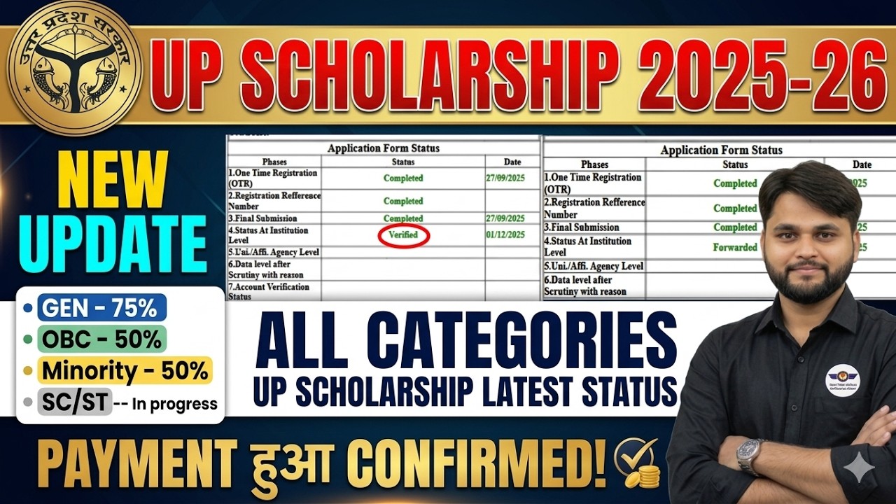 UP Scholarship 2025-26 Latest News Today | UP Scholarship 2025-26 Payment Kab Aayega?
