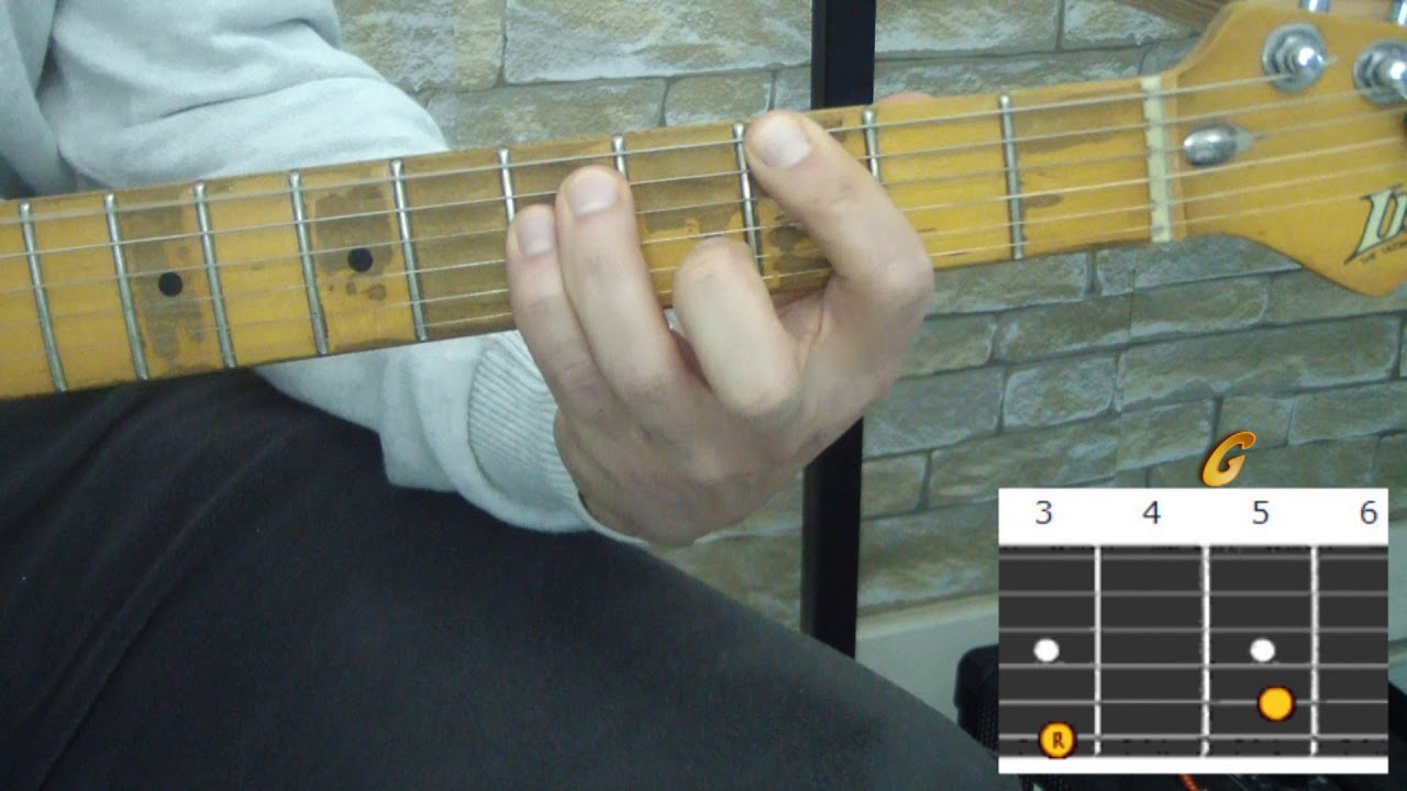 Manga Bir Kadın Çizeceksin Nasıl Çalınır? Gitar Notası Akor - Akorları DERSİ Kozyatağı Gitar Kursu