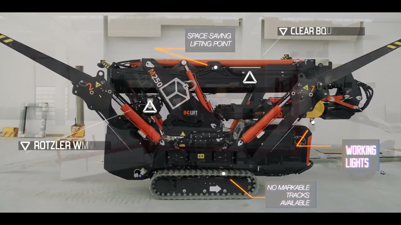 Minikran M250 von BG Lift