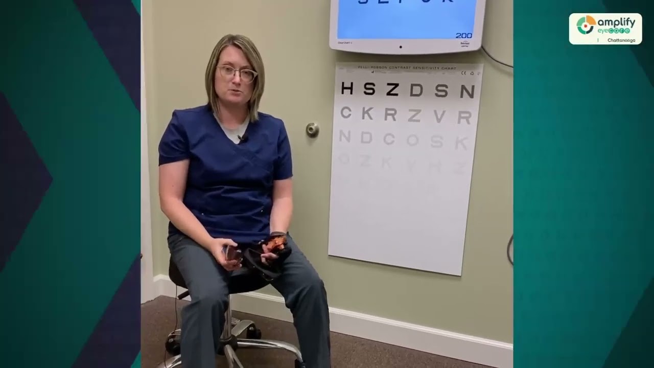 Blurriness, Reduced Contrast Sensitivity, Glare Sensitivity, and Night Blindness