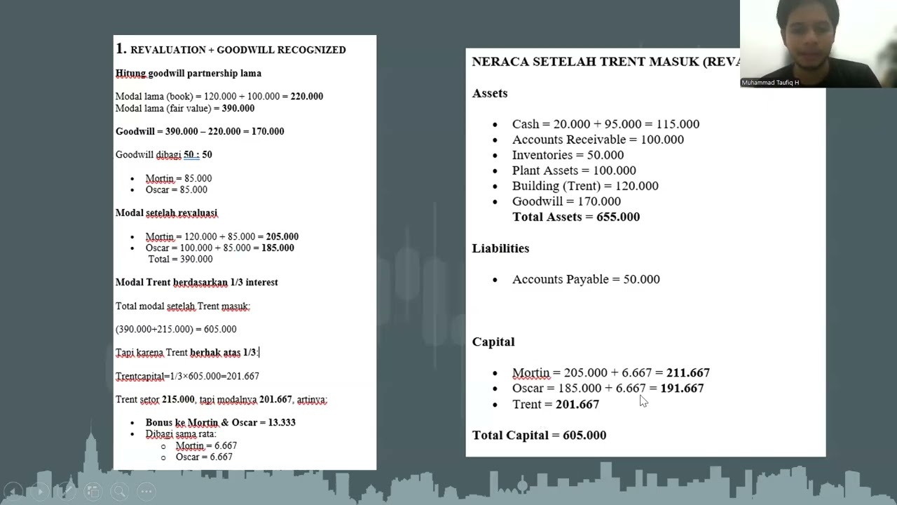 UAS AKL 2 Soal 1