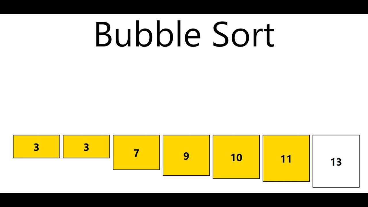 Bubble Sort Algorithm  in C#
