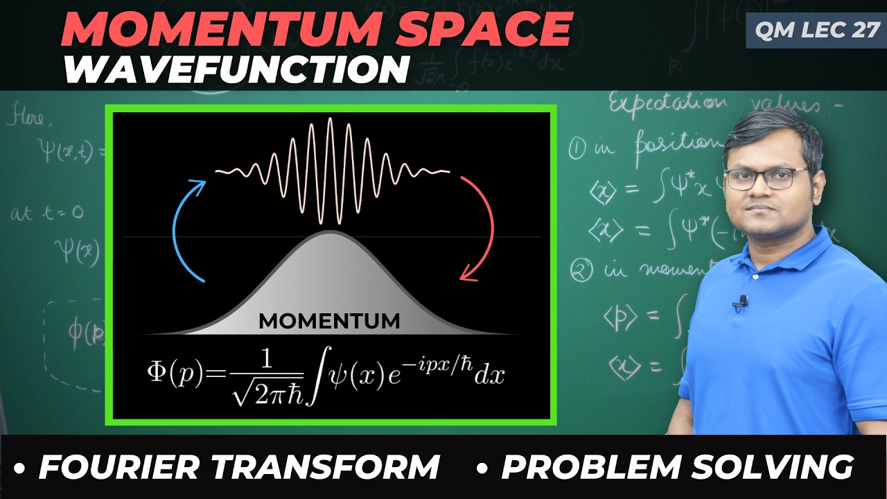 Wave Function in Momentum Space | Fourier Transform