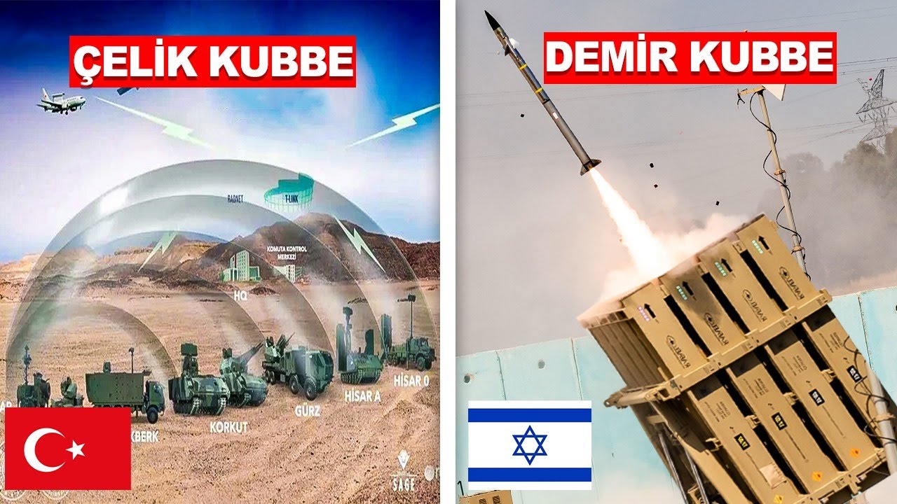 D&uuml;nyanın En G&uuml;&ccedil;l&uuml; 20 Hava Savunma Sistemi! ( T&uuml;rkiye, İsrail, Amerika, Rusya vs )