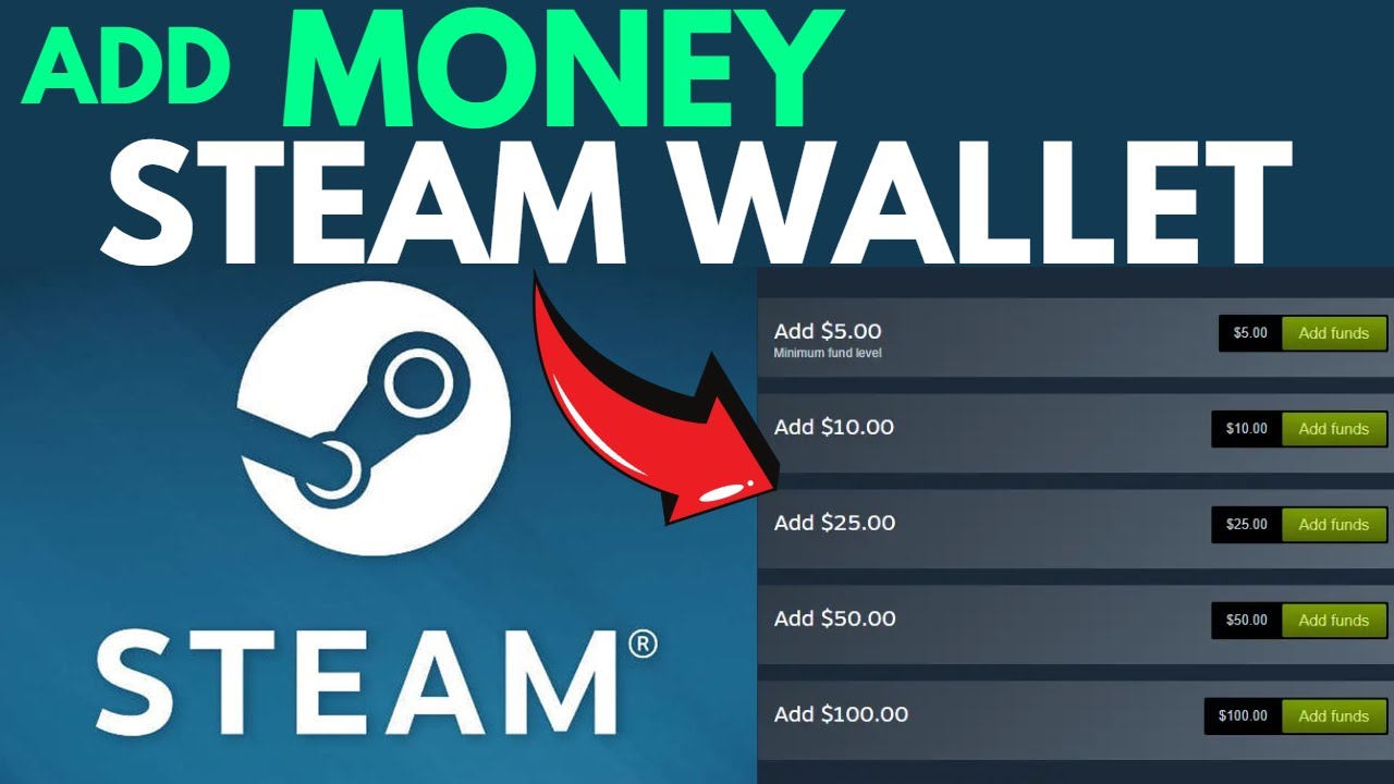 How To Add Money To Steam Wallet (Simple)