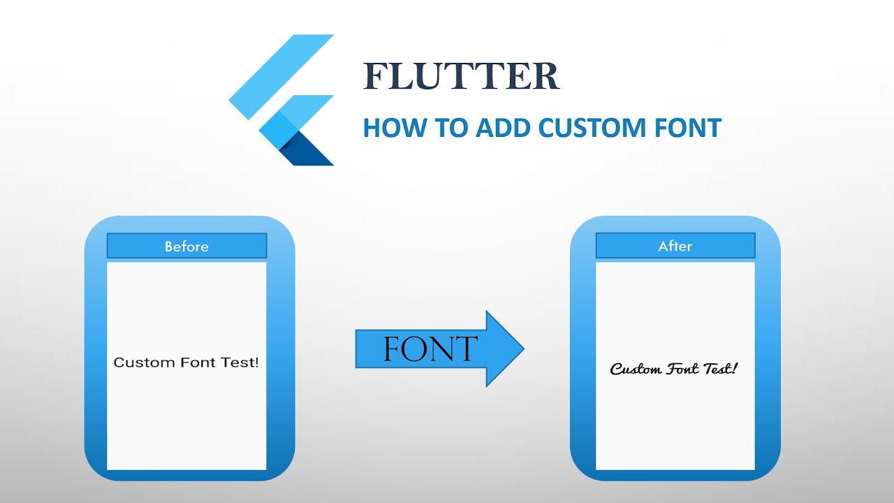 Flutter Custom Fonts