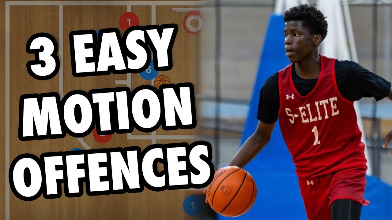 3 EASY Motion Basketball Plays