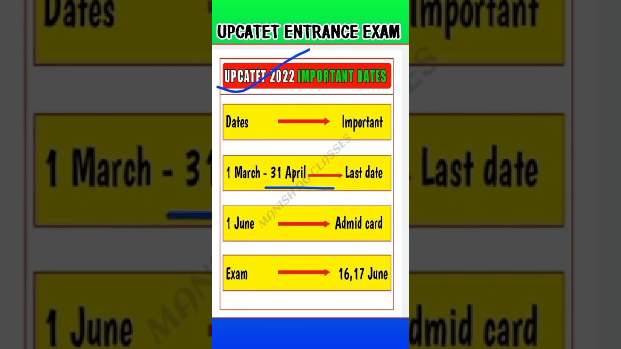 Upcatet Important Dates 2022