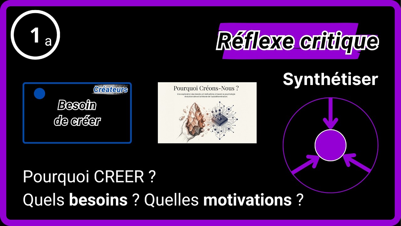 Créer, est-ce que c'est vital ?