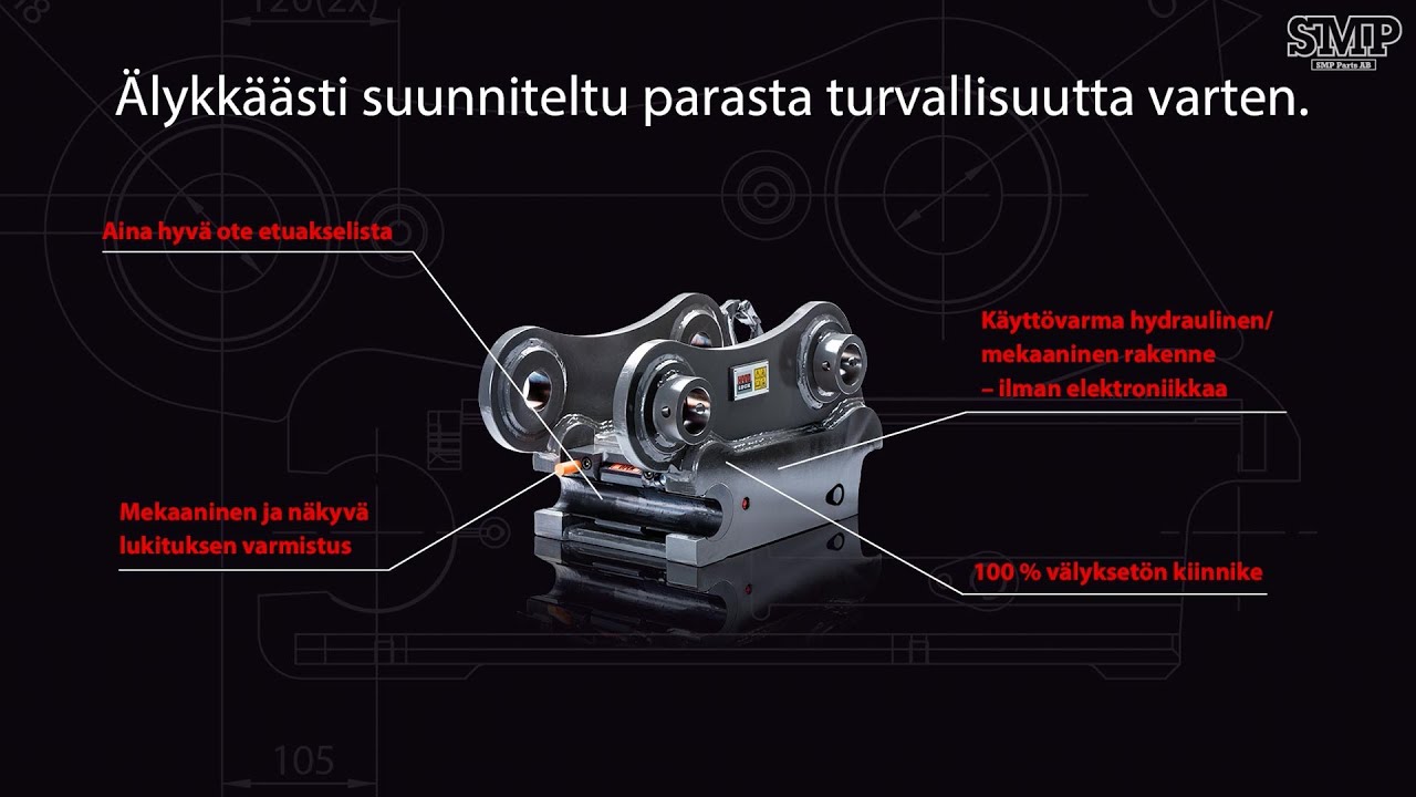 HardLock&reg;-pikakiinnike - &Auml;lykk&auml;&auml;sti suunniteltu parasta turvallisuutta varten