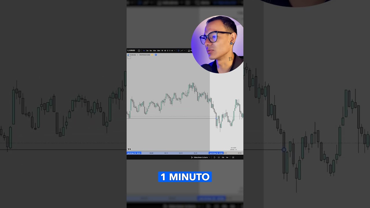 &iexcl;MIRA C&Oacute;MO CONVERT&Iacute; 100 D&Oacute;LARES EN M&Aacute;S DE 250$!