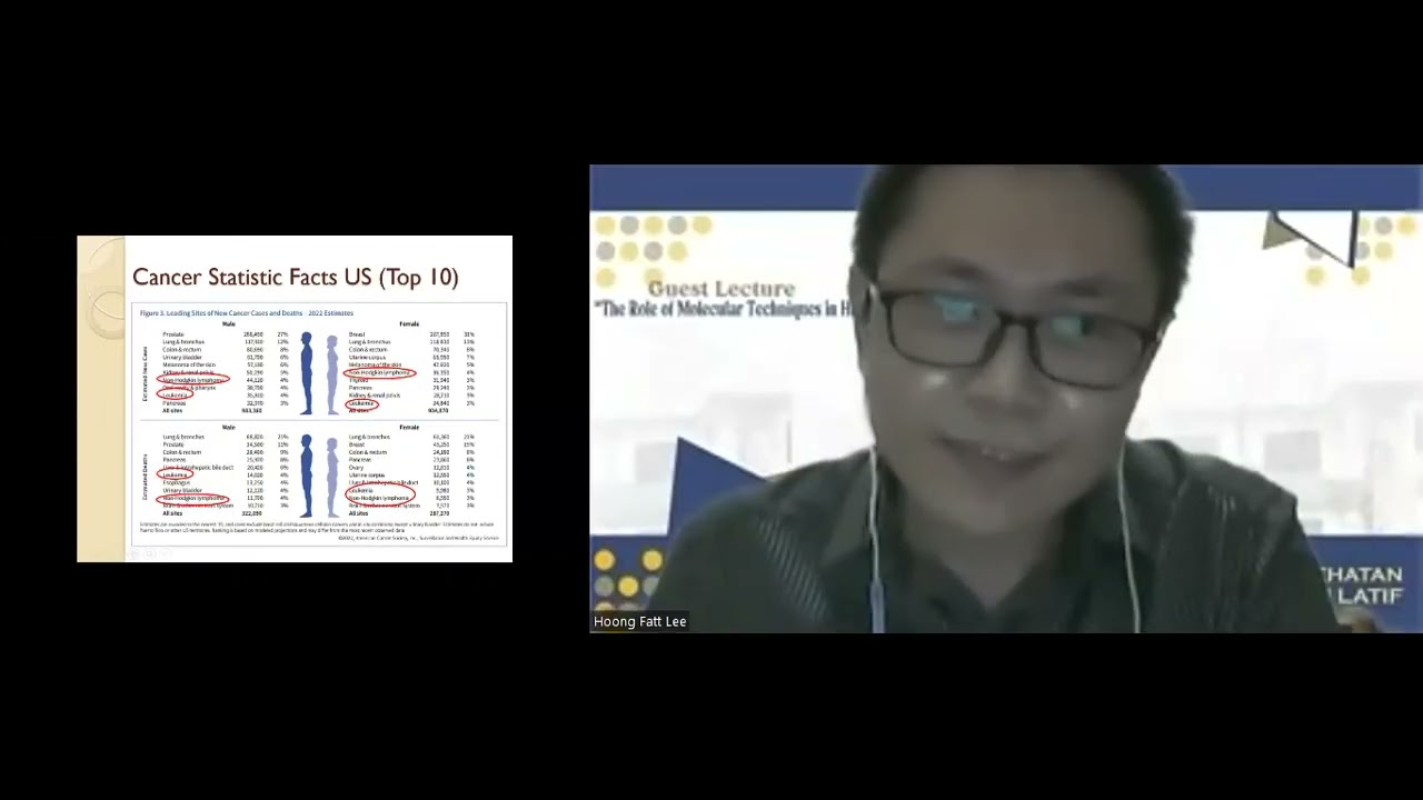 Webinar FIKES UMAHA : The Role Of Molecular Techniques In Hematology