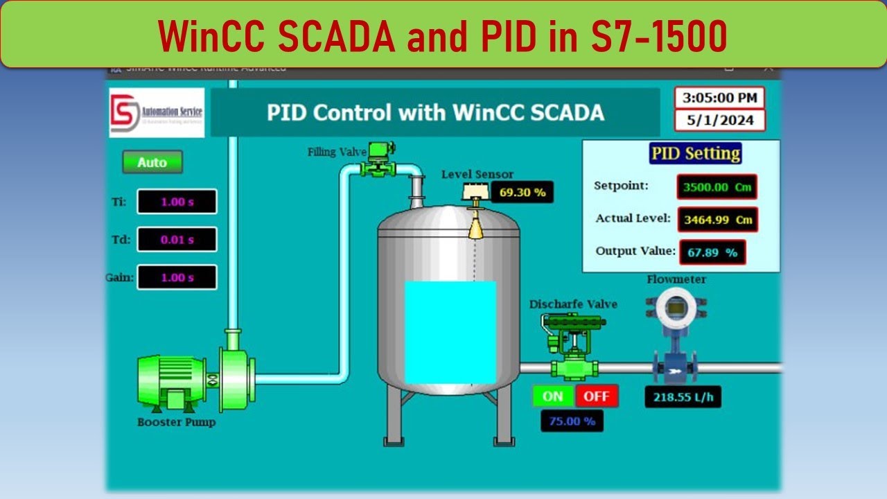 WinCC SCADA Monitoring and Control PID in S7-1500 | TIA Portal V17