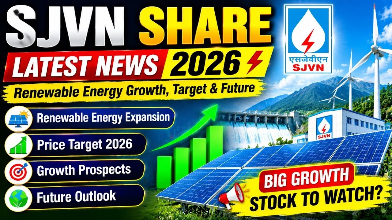 SJVN Share Latest News 2026 | Renewable Energy Growth, Target & Future