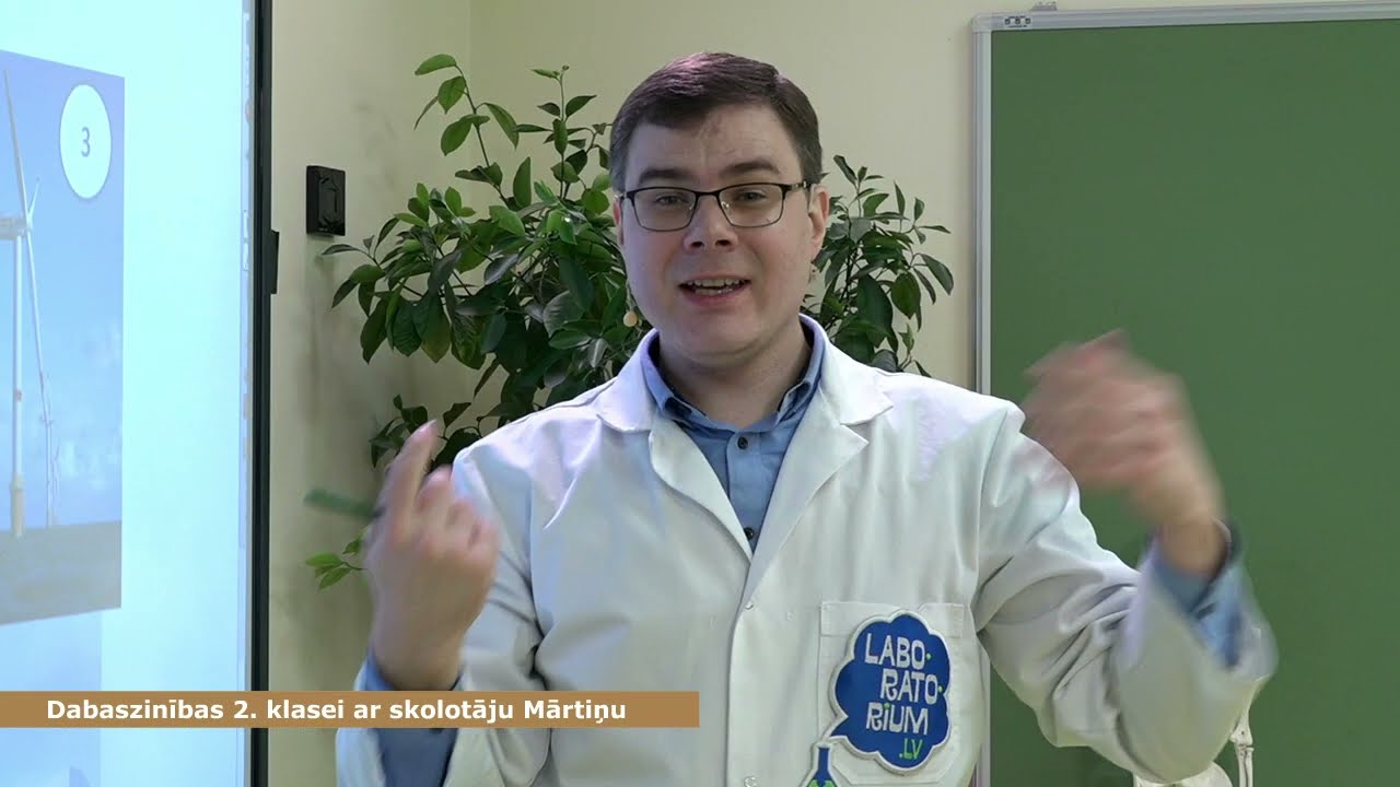 Kur rodas elektrība? - Tavaklase.lv
