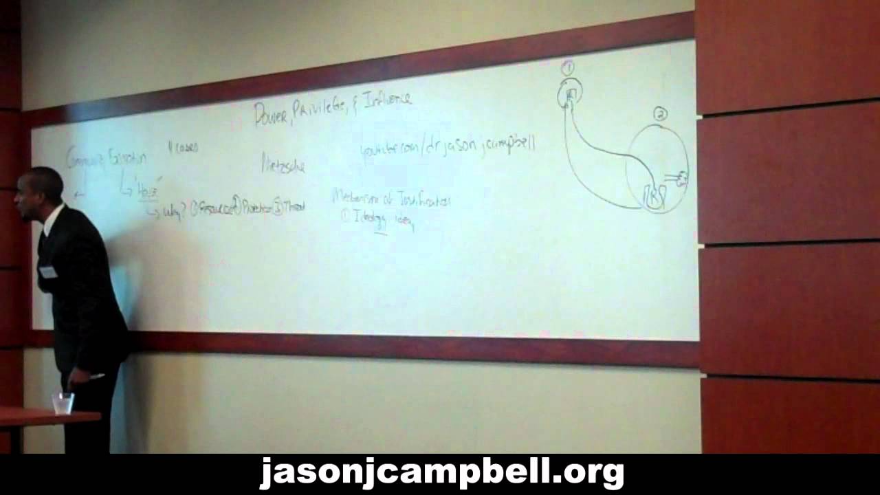 Power, Privilege and Influence: Conceptualizing Community Formation