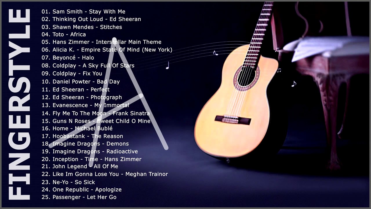 Cole&ccedil;&atilde;o Musicas Tocadas no Viol&atilde;o Instrumental Ac&uacute;stico 2020 [FINGERSTYLE]