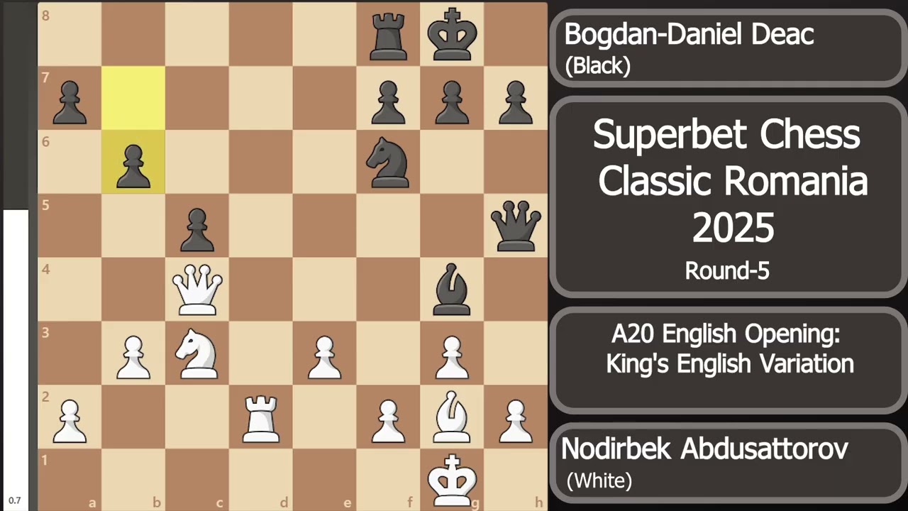 Nodirbek Abdusattorov vs Bogdan-Daniel Deac | Superbet Chess Classic Romania 2025 | Round-5