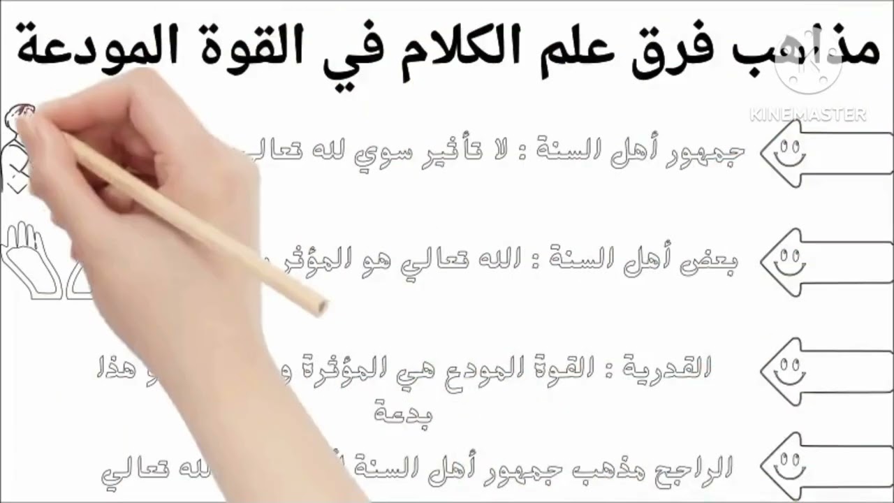 الفلسفة الإسلامية ( علم التوحيد ) . القول بتأثير القوة المودعة . 