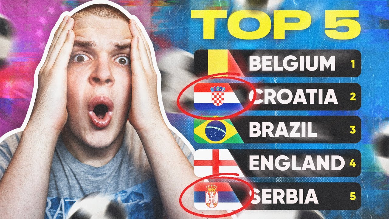 POGODI NAJBOLJE REPREZENTACIJE NA SVIJETU!? *najteži kviz do sada*