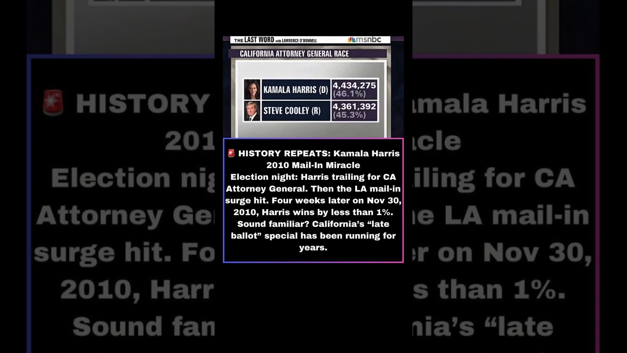 Kamala Harris 2010 Win Sparks Debate 👀