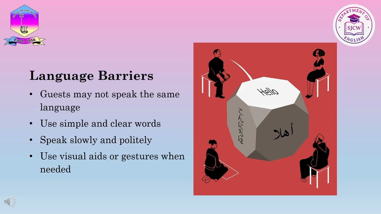 Module 5  Topic 5 Cross Cultural Communication in Restaurants and Hotels